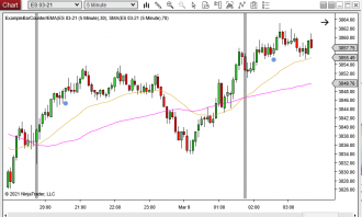 Click image for larger version

Name:	ExampleBarCounter.PNG
Views:	490
Size:	39.9 KB
ID:	1145606