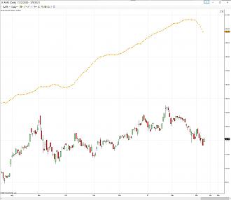 Click image for larger version  Name:	Off Chart 3.jpg Views:	0 Size:	186.5 KB ID:	1147145