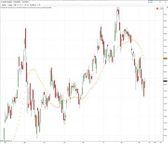 Click image for larger version  Name:	Off Chart 6.jpg Views:	0 Size:	241.1 KB ID:	1147261