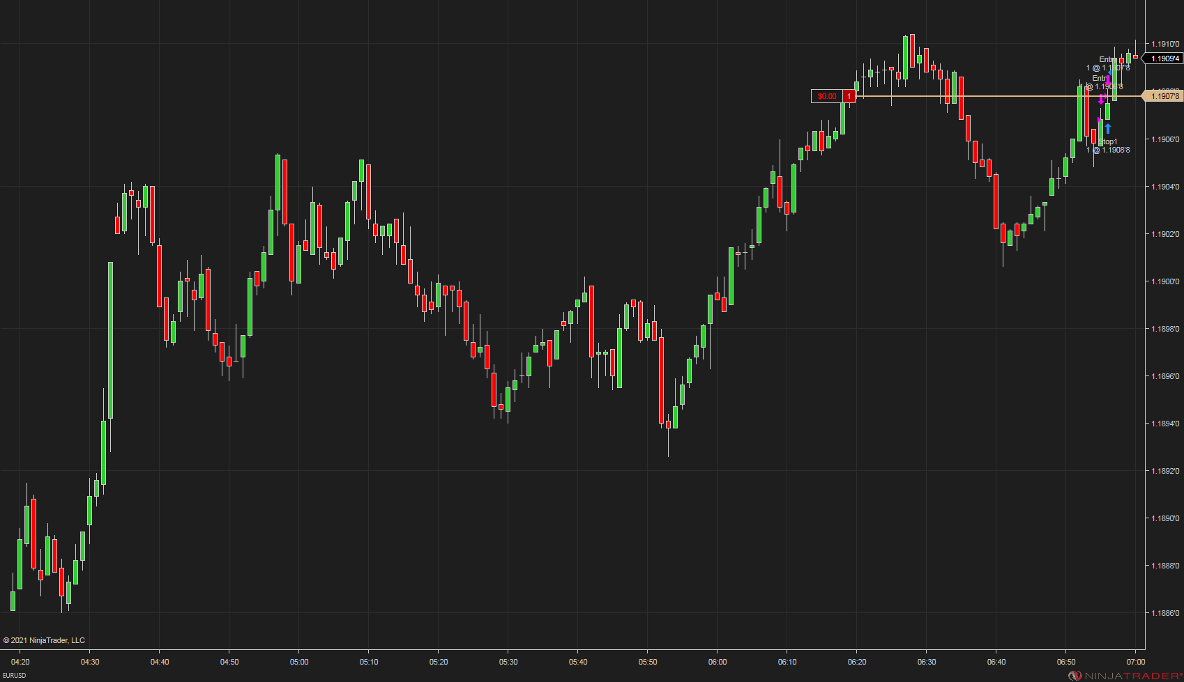 Click image for larger version

Name:	EURUSD (1 Minute) 2021_03_22 (6_59_57 AM).png
Views:	364
Size:	34.0 KB
ID:	1147750