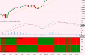 Click image for larger version

Name:	macd2.PNG
Views:	540
Size:	62.5 KB
ID:	1148160