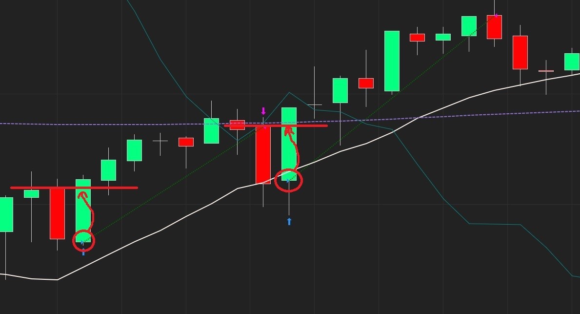 Click image for larger version

Name:	hist.jpg
Views:	182
Size:	66.2 KB
ID:	1148581