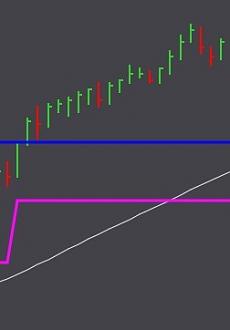 Click image for larger version

Name:	color bars on indicator.jpg
Views:	996
Size:	8.1 KB
ID:	1149471