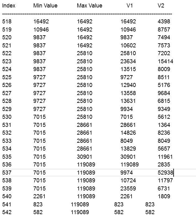 Click image for larger version

Name:	table.jpg
Views:	293
Size:	98.2 KB
ID:	1149529