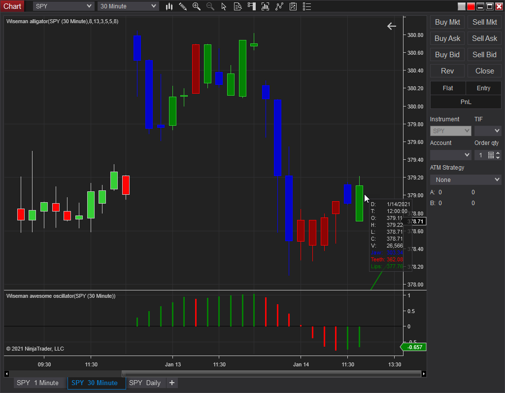 Click image for larger version  Name:	SPY imported.png Views:	0 Size:	52.1 KB ID:	1149796