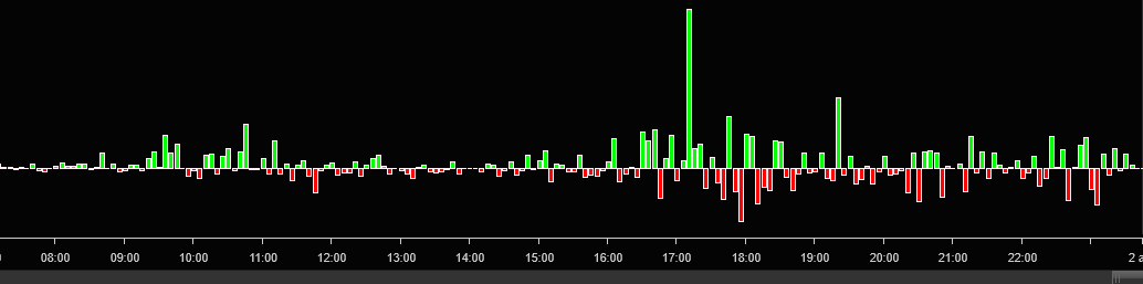 Click image for larger version  Name:	ResultMy.png Views:	0 Size:	5.3 KB ID:	1149905