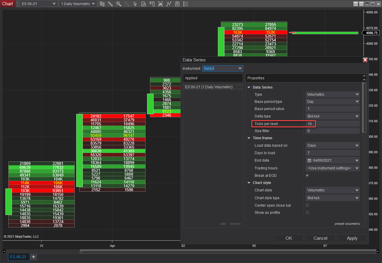 Click image for larger version

Name:	10 ticks per level.png
Views:	237
Size:	111.6 KB
ID:	1150402