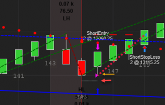 Click image for larger version

Name:	EnterShortMIT.png
Views:	215
Size:	21.2 KB
ID:	1150663