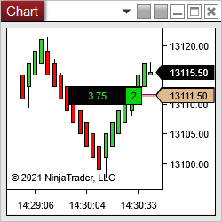 Click image for larger version  Name:	BreakevenEntry.png Views:	0 Size:	8.8 KB ID:	1150996