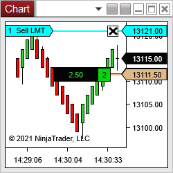 Click image for larger version  Name:	BreakevenBeforePartial.png Views:	0 Size:	9.9 KB ID:	1150997