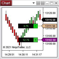 Click image for larger version  Name:	BreakevenAfterPartial.png Views:	0 Size:	9.8 KB ID:	1150998