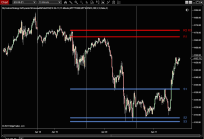 Click image for larger version  Name:	DynamicSRlineswithplotsNT8.PNG Views:	0 Size:	36.9 KB ID:	1152646