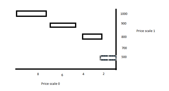 Click image for larger version

Name:	Screenshot 2021-04-27 033936.png
Views:	197
Size:	6.3 KB
ID:	1153509