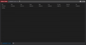 Click image for larger version

Name:	BankNiftyOptionChain.png
Views:	1205
Size:	18.3 KB
ID:	1158343