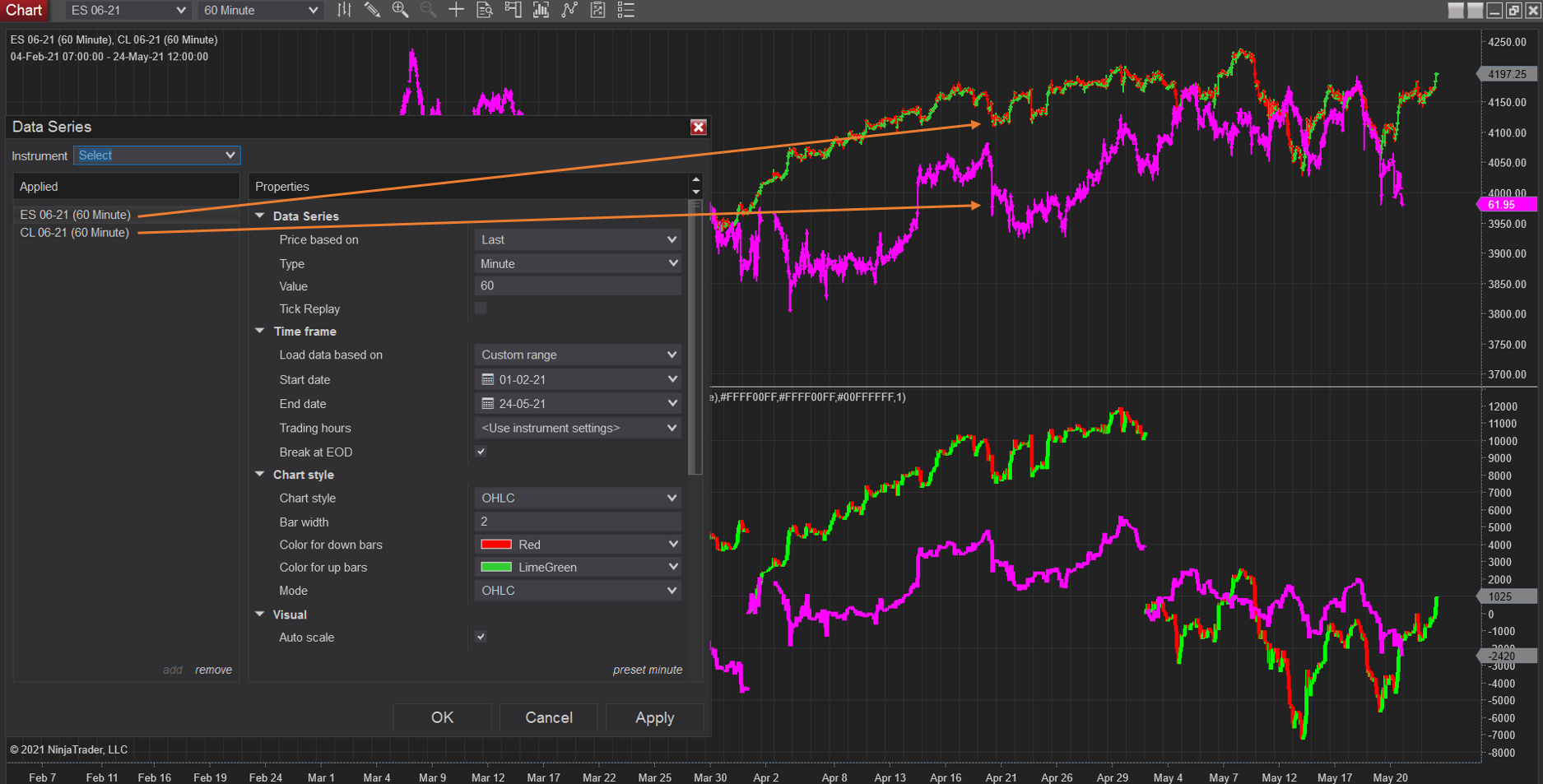 Click image for larger version  Name:	Visual illustration - 2 overlaid charts (ES and CL) in standard chart and in the indicator 1.png Views:	0 Size:	410.7 KB ID:	1157383