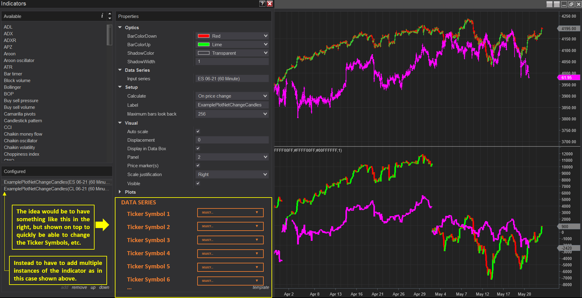 Click image for larger version

Name:	Visual illustration - 2 overlaid charts (ES and CL) in standard chart and in the indicator 2.png
Views:	257
Size:	442.2 KB
ID:	1157385