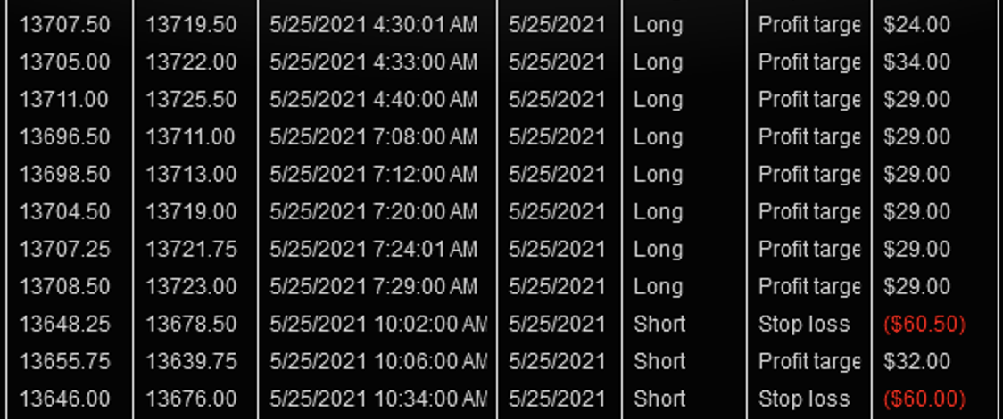 Click image for larger version

Name:	Screen Shot 2021-05-25 at 2.42.15 PM.png
Views:	205
Size:	298.6 KB
ID:	1157564