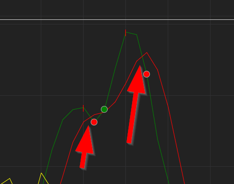 Click image for larger version

Name:	2021-05-31 22_19_42-Chart - BBA_BTCUSD.png
Views:	258
Size:	16.8 KB
ID:	1158305
