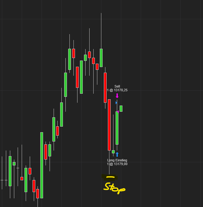 Click image for larger version

Name:	initialstop.png
Views:	192
Size:	11.3 KB
ID:	1158464