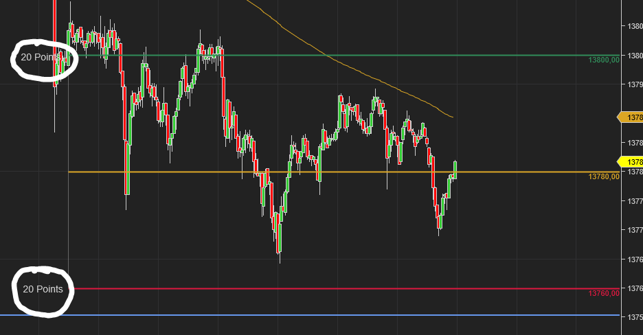 Click image for larger version

Name:	rr points.PNG
Views:	521
Size:	24.6 KB
ID:	1159521