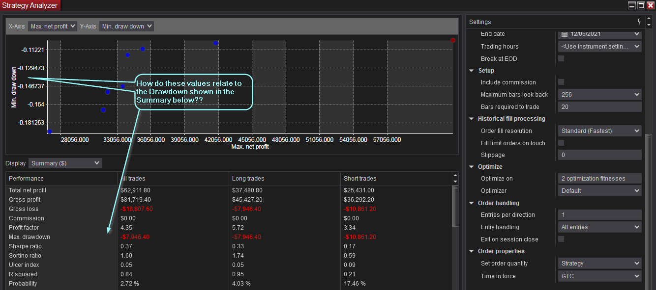 Click image for larger version

Name:	Multi-opt Y axis weirdness 2.png
Views:	212
Size:	87.4 KB
ID:	1161049