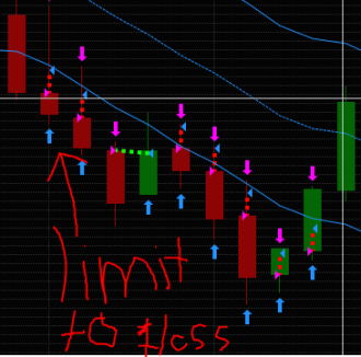 Click image for larger version

Name:	LimitLoss.PNG
Views:	319
Size:	20.8 KB
ID:	1161099