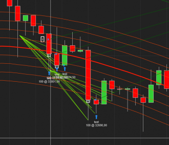 Click image for larger version  Name:	2021-06-24 14_38_47-Chart - BBA_BTCUSD.png Views:	0 Size:	83.3 KB ID:	1161247