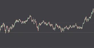 Click image for larger version

Name:	chart with candlesticks.jpg
Views:	277
Size:	36.5 KB
ID:	1161538