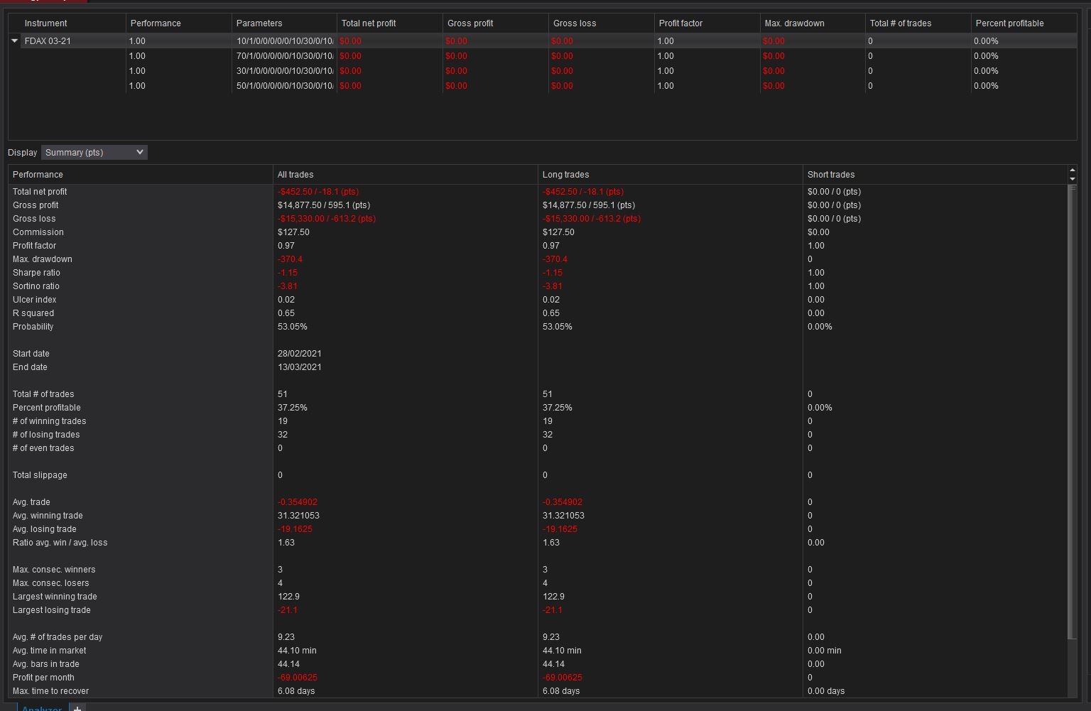 Click image for larger version

Name:	Optimization_01.JPG
Views:	337
Size:	152.3 KB
ID:	1161970