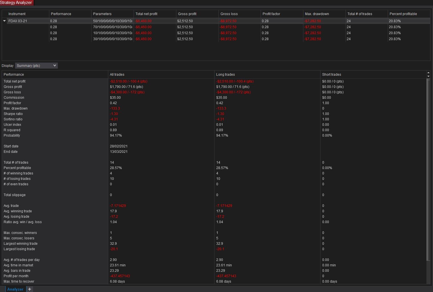 Click image for larger version

Name:	Optimization_02.JPG
Views:	332
Size:	155.0 KB
ID:	1162007