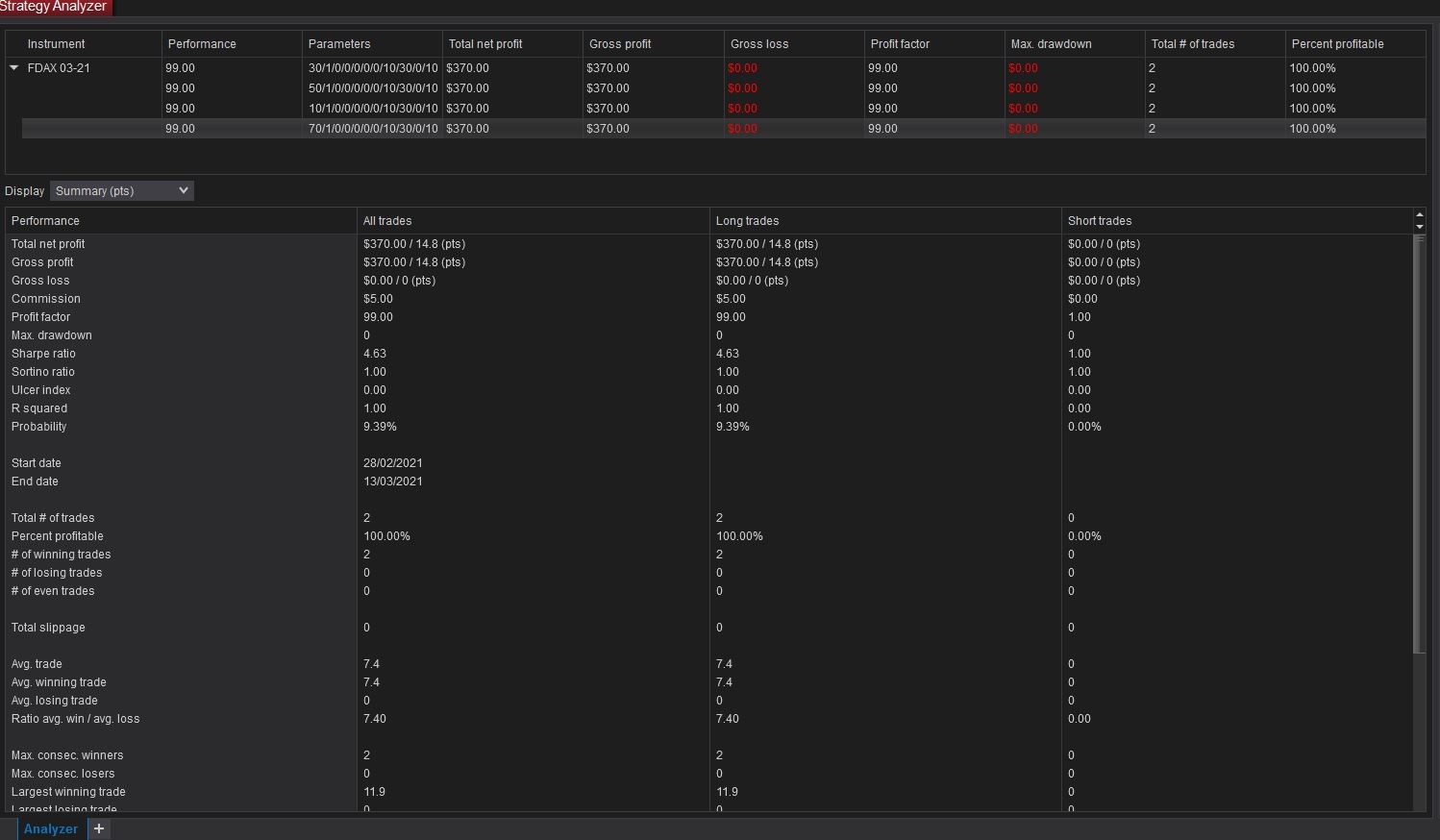 Click image for larger version

Name:	Optimization_updateNT.JPG
Views:	320
Size:	132.6 KB
ID:	1162091