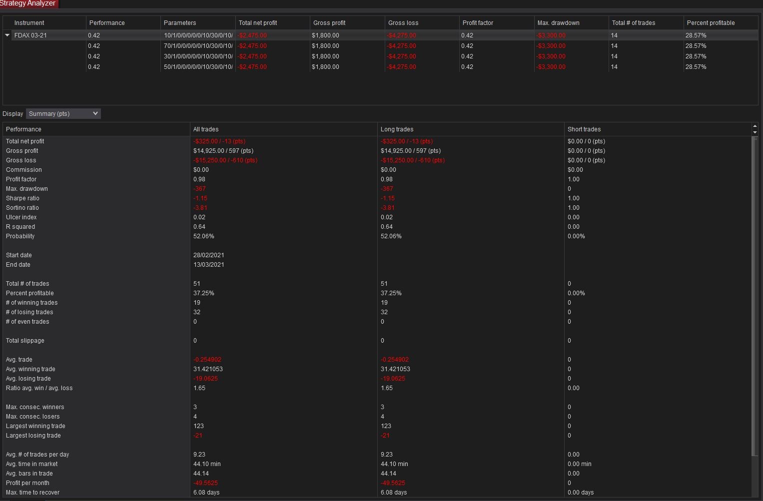 Click image for larger version

Name:	Optimization_deleteDbCache.JPG
Views:	327
Size:	148.7 KB
ID:	1162120