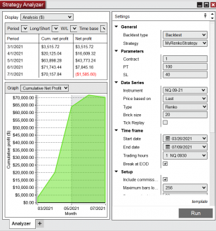 Click image for larger version

Name:	Strategy Analyser.PNG
Views:	308
Size:	92.0 KB
ID:	1163064