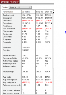 Click image for larger version

Name:	Strategy Analyser 2.PNG
Views:	272
Size:	50.0 KB
ID:	1163065