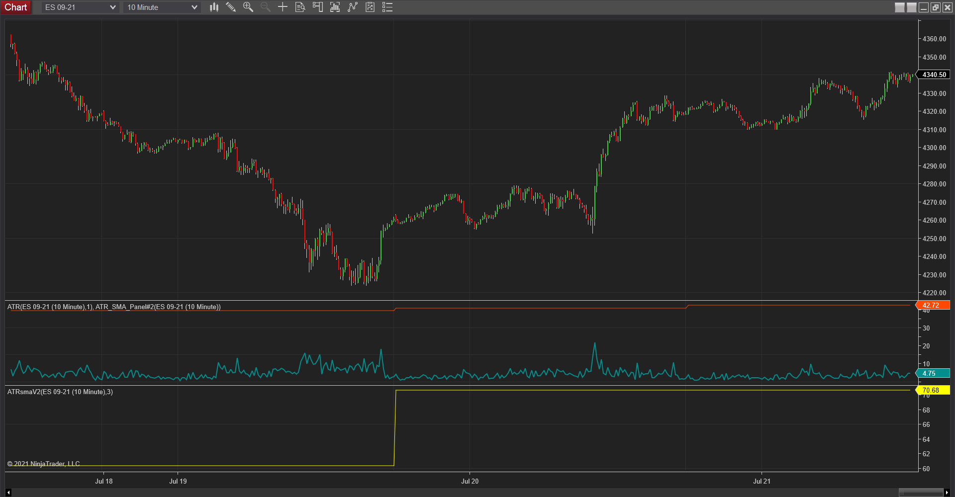 Click image for larger version

Name:	A way to calculate and show the ATR average #3.png
Views:	272
Size:	77.4 KB
ID:	1164505