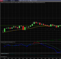 Click image for larger version

Name:	With Bar Number &amp; Local time.png
Views:	1975
Size:	59.5 KB
ID:	1164589