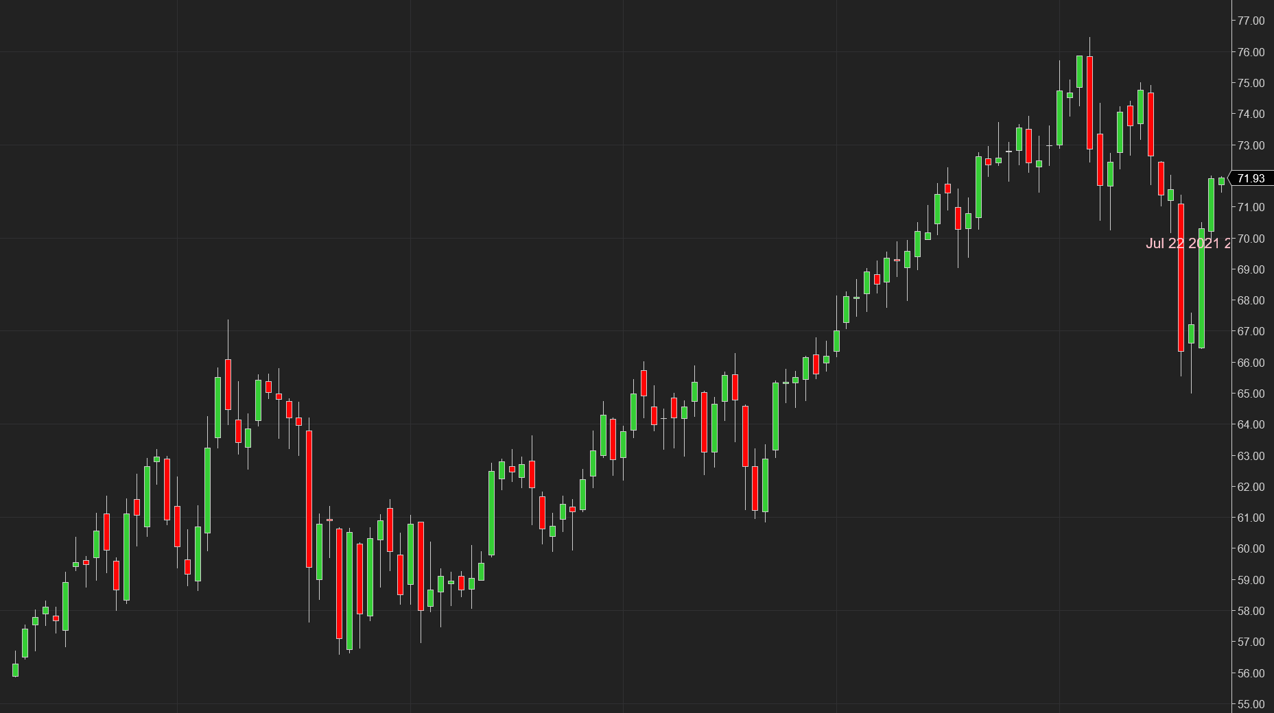 Click image for larger version  Name:	NVIDIA_Share_CUHErZTx5c.png Views:	0 Size:	33.2 KB ID:	1164813