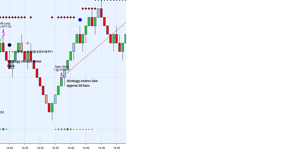 Click image for larger version

Name:	Strategy execution delay.png
Views:	261
Size:	23.4 KB
ID:	1164859