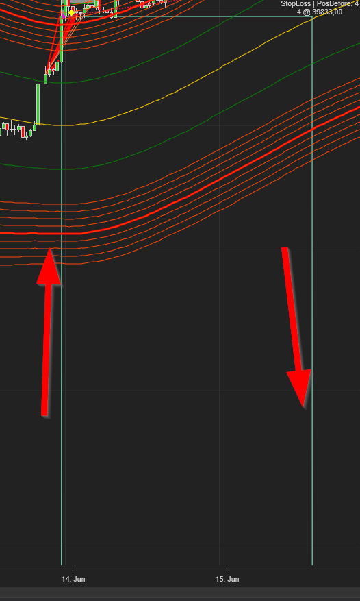 Click image for larger version

Name:	2021-07-29 19_58_57-Chart - BBA_BTCUSD.png
Views:	193
Size:	41.3 KB
ID:	1165730