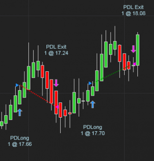 Click image for larger version

Name:	PDL 1.png
Views:	533
Size:	8.9 KB
ID:	1166785