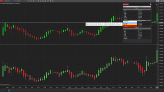 Click image for larger version

Name:	chartWithDataIndicatorAshi(top)_dataOfmyCode_andAshiPlatform(bottom).png
Views:	742
Size:	77.4 KB
ID:	1167768