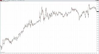 Click image for larger version

Name:	Situation 1a - Before Move.jpg
Views:	265
Size:	603.5 KB
ID:	1167881