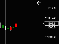 Click image for larger version

Name:	Price.png
Views:	149
Size:	2.9 KB
ID:	1168938