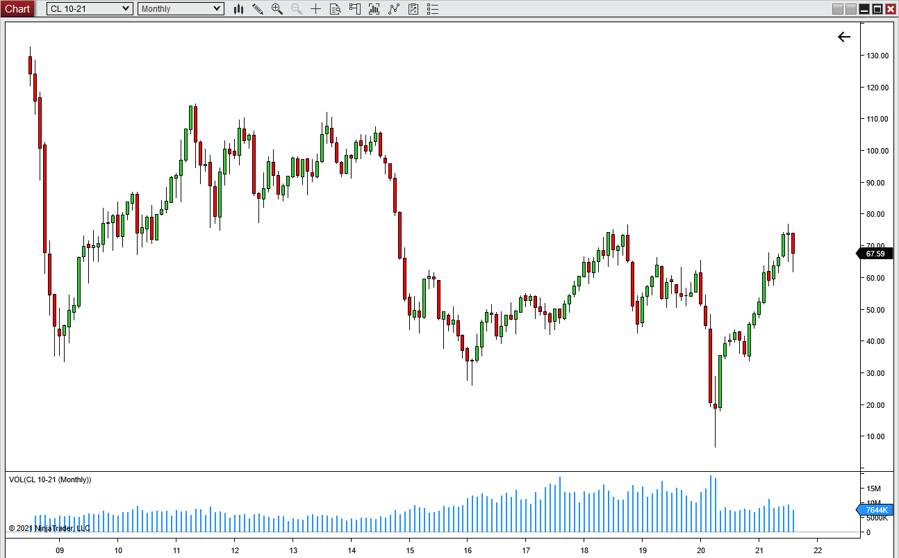 Click image for larger version

Name:	CL 10-21.png
Views:	226
Size:	28.6 KB
ID:	1169146