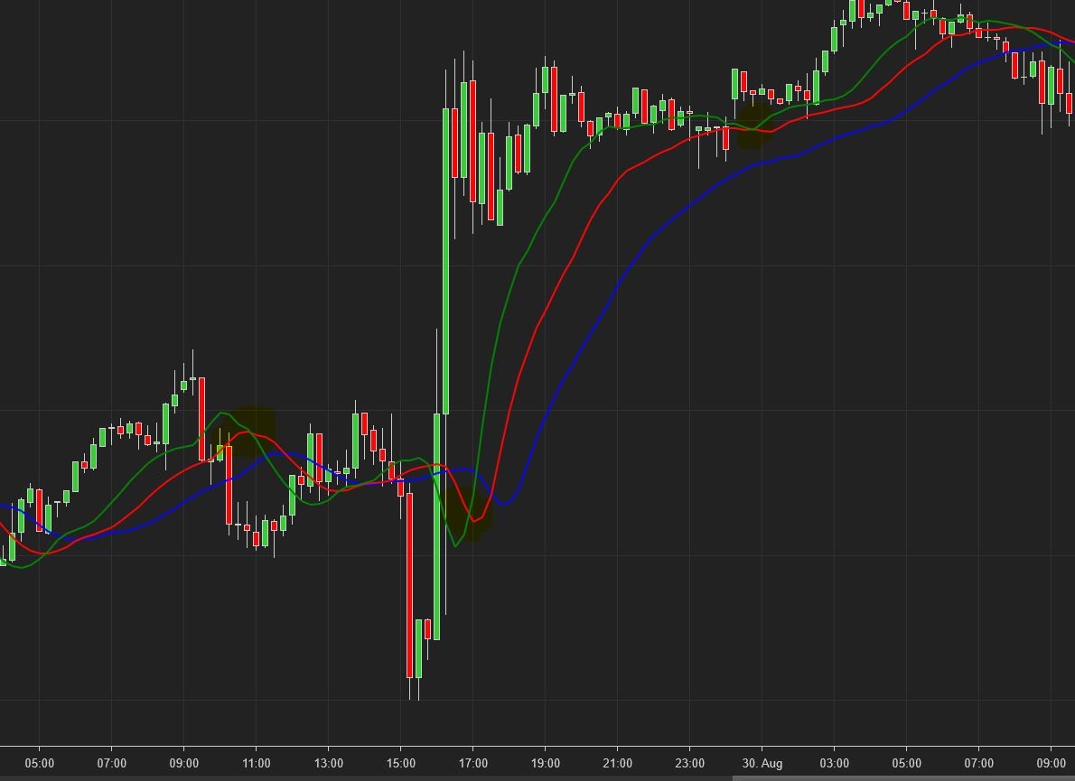 Click image for larger version

Name:	cross plots.JPG
Views:	178
Size:	99.5 KB
ID:	1169574