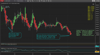 Click image for larger version

Name:	BarsArrayCounts new.png
Views:	326
Size:	69.4 KB
ID:	1170385