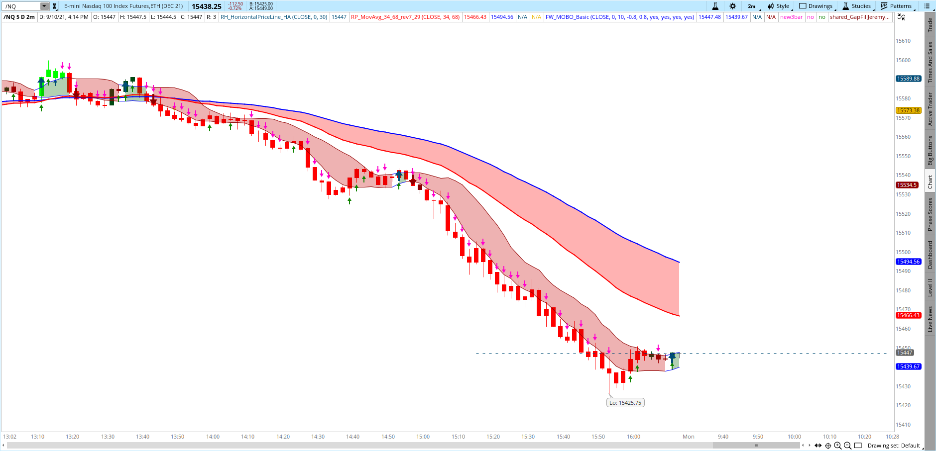 Click image for larger version

Name:	2021-09-10-TOS_CHARTS.png
Views:	753
Size:	131.8 KB
ID:	1170793