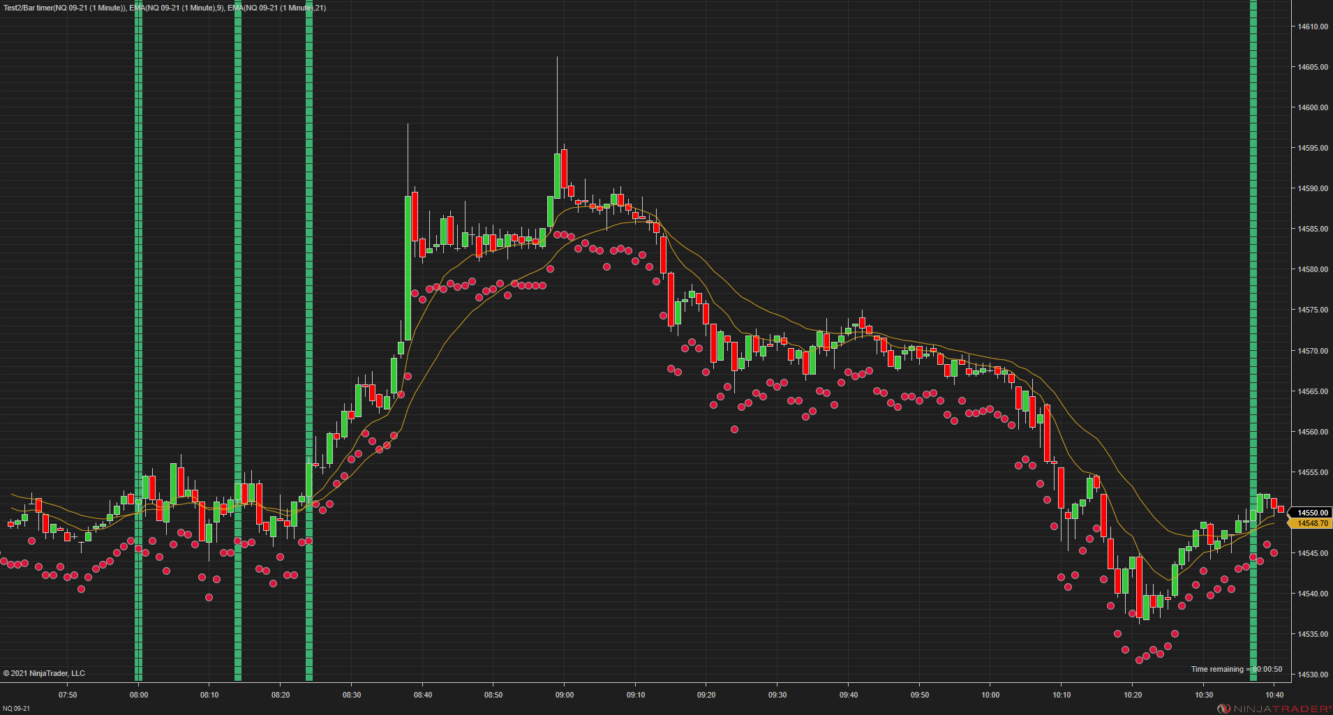 Click image for larger version  Name:	NQ 09-21 (1 Minute) 2021_07_01 (14_20_09).png Views:	0 Size:	122.8 KB ID:	1170813