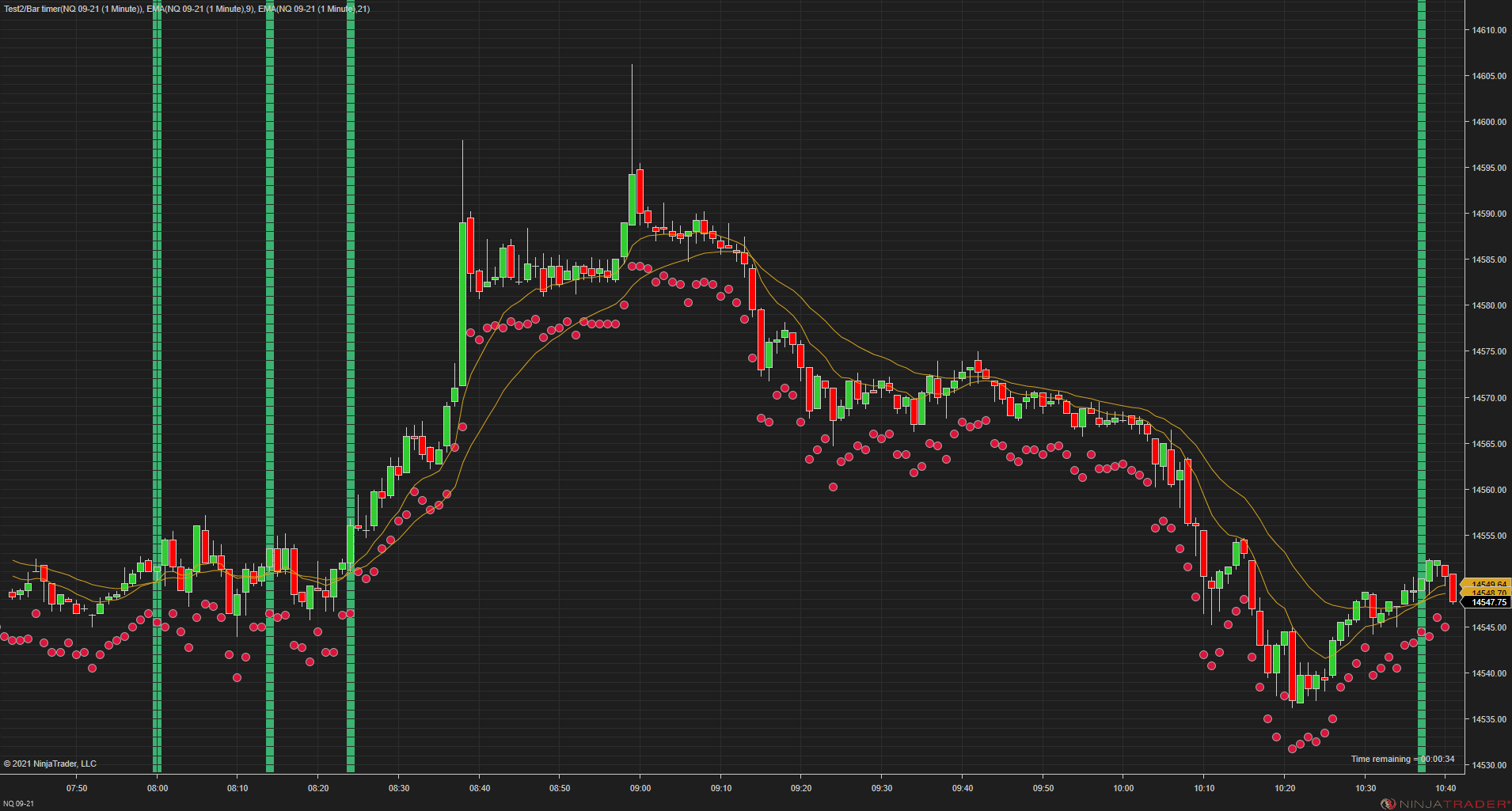 Click image for larger version  Name:	NQ 09-21 (1 Minute) 2021_07_01 (14_39_27).png Views:	0 Size:	123.3 KB ID:	1170815