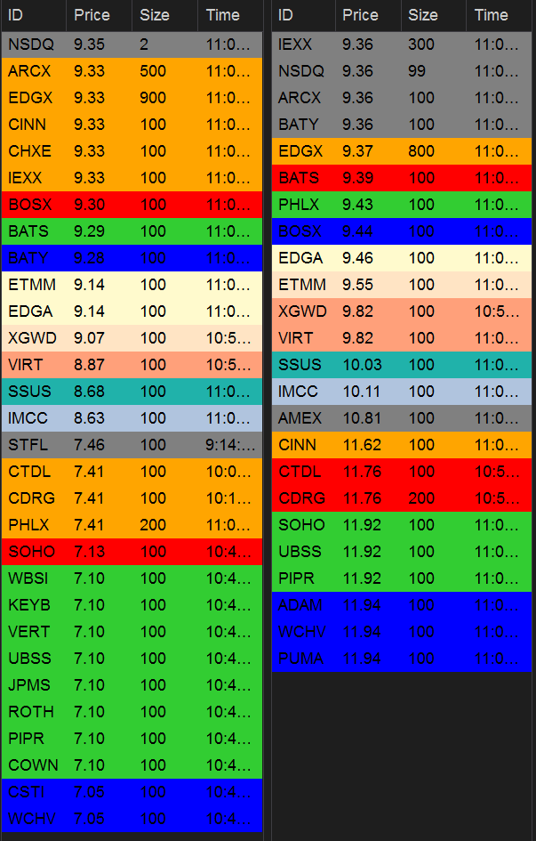 Click image for larger version

Name:	Screenshot 2021-09-14 110820.png
Views:	192
Size:	80.1 KB
ID:	1171155